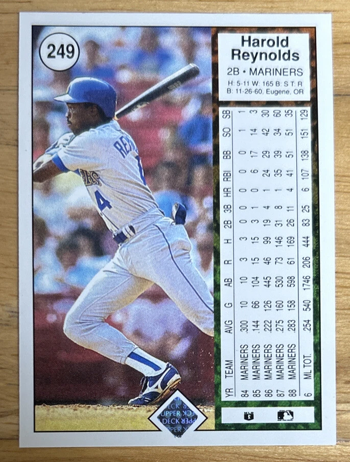 1989 Upper Deck Harold Reynolds Baseball Card #249 Mariners 2B EXMT O/C - Image 2 of 2
