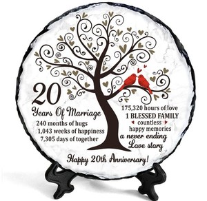 20th Anniversary Plate | eBay
