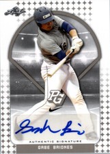 Gabe Briones 2018 Leaf Perfect Game Autograph NIKE All-American Auto Rookie