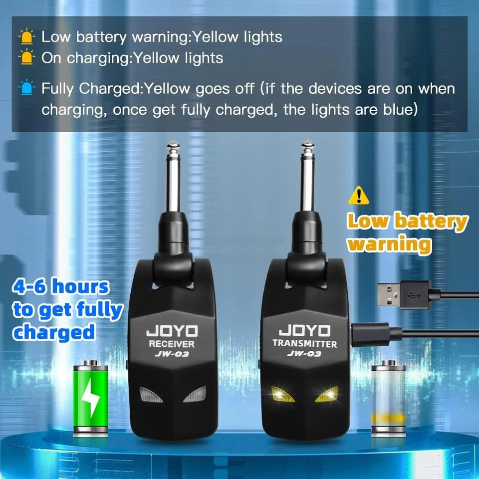 JOYO JW-03 Wireless System for Guitar Bass Transmitter Receiver 2.4GHz 4 Channel - Image 3 of 4