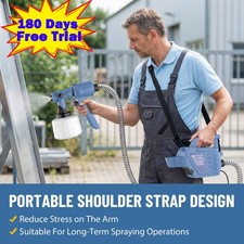 Electric Paint Sprayer Dayplus Airless HVLP Handheld Spray Gun Garden Fence DIY