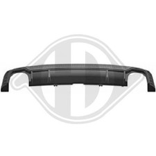 Diffusor, Stoßstange hinten für AUDI