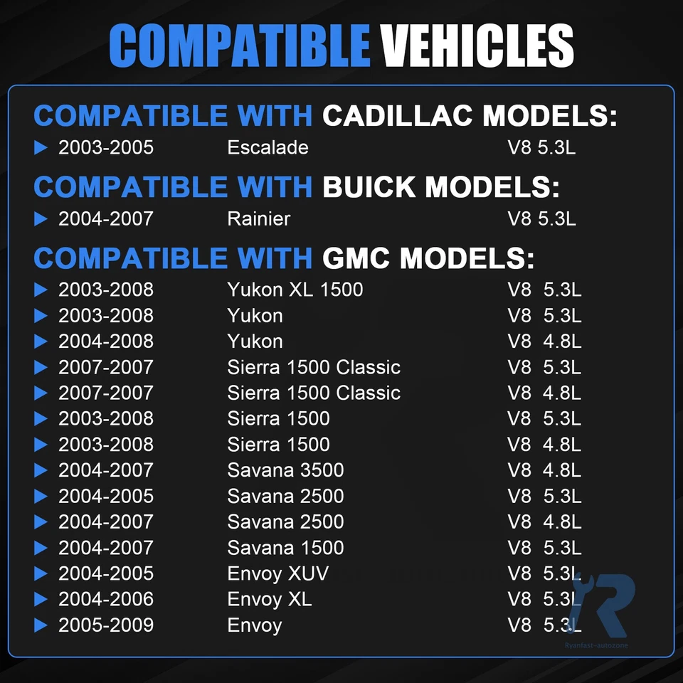 Starter For Chevrolet Silverado C1500 4.8L 5.3L 2004-2008 89018123 410-12257 - Image 2 of 4