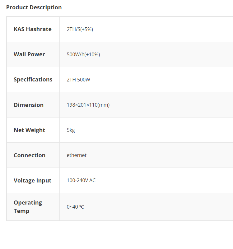 Iceriver KS2 Lite 2Th/S500w Kaspa ASIC Miner New ship by 30 Oct 24 eBay