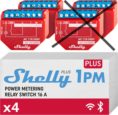 Shelly Plus 1PM x2 Intelligenter WiFi-Bluetooth-Relais Energiemessung