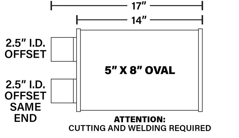 Silenciador de escape MagnaFlow Performance 14210: entrada/salida de 2,5", 5x8x14" Foto 3 de 4