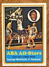 1973-74 Topps ABA Basketball George McGinnis #180