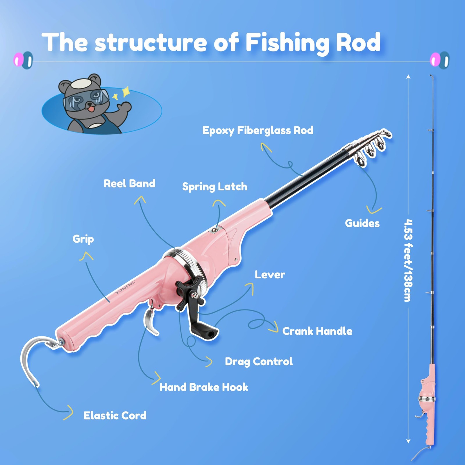 RUNCL Kids Fishing Pole - Portable Folding Fishing Rod and Reel Combo Kit wit...
