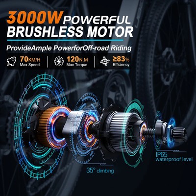 Kit De Conversion Vélo électrique 72V 20Ah 3000W - Moteur Roue Arrière 135mm (20-29") - Neuf