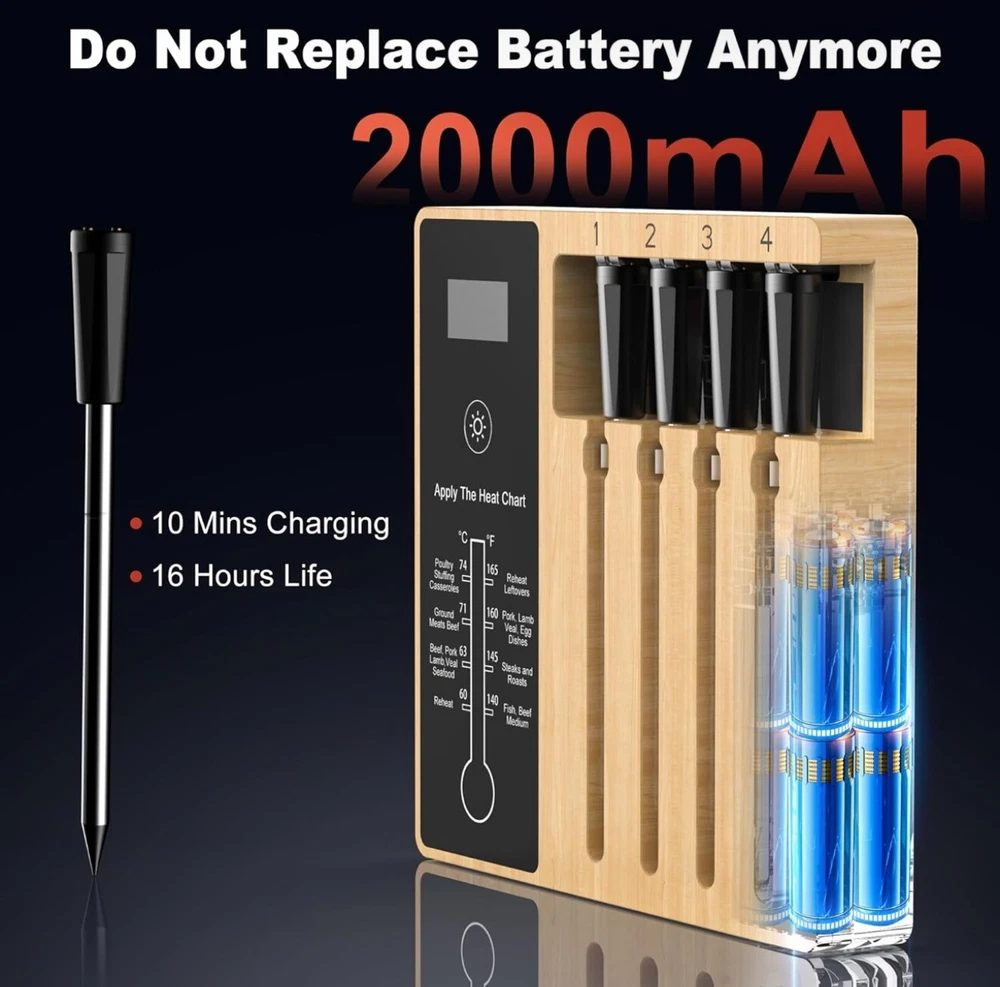 Smart Wireless Meat Thermometer with 4 Probes - Grill Monitoring via App  