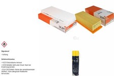 MAHLE KNECHT Filter Paket MANNOL Klimareiniger für Renault Twingo I C06_ 1.2 16V