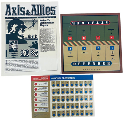 1984 Axis & Allies Board Game Replacement ~ Instructions Attack Board Production