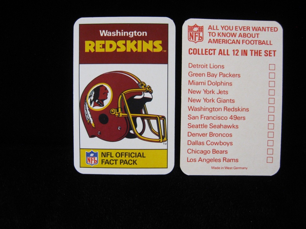 1987 Team Header Card Washington Redskins 