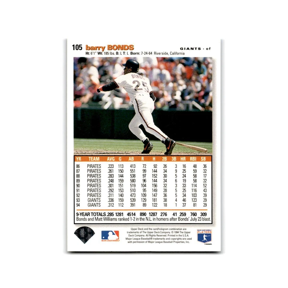 Barry Bonds 1995 Collector's Choice SE #105 San Francisco Giants NM - Image 2 of 3