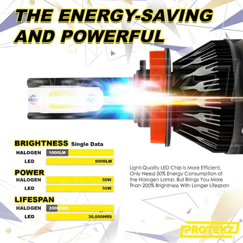CREE 9006 LED Headlight Lamp Light Bulbs Conversion Kit 1500W Protekz HID 6000K - Picture 4 of 12