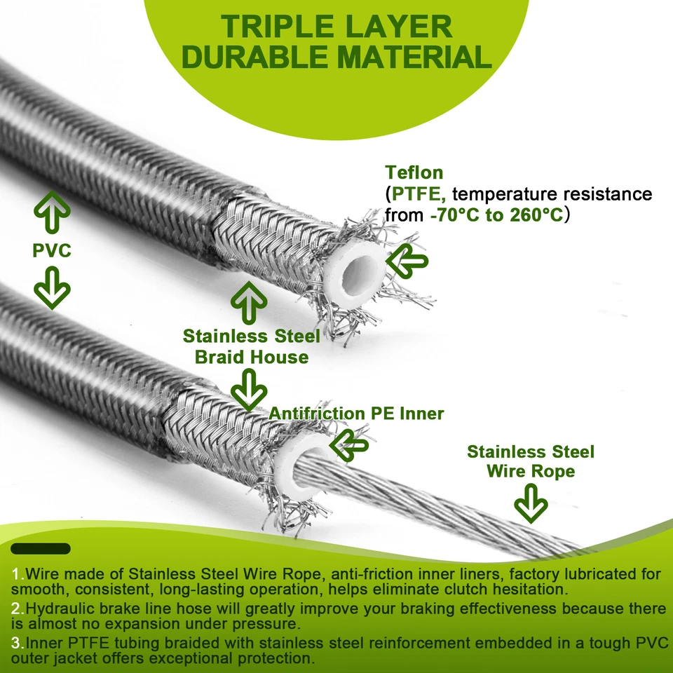 10"-12" Handlebar Cable Kit For Harley Sportster Iron XL883N 1200NS 2014+ ABS - Image 4 of 4