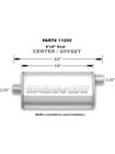 <!--F#f_0-->Magnaflow Perf Exhaust Muffler 2-1/4 in Offset Inlet 2-1/4 in Center Ou (11255)<!--F/-->