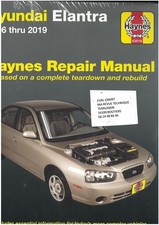 Revue technique Hyundai ELANTRA