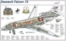 Dassault FALCON 7X cutaway Poster  24IN X 36IN