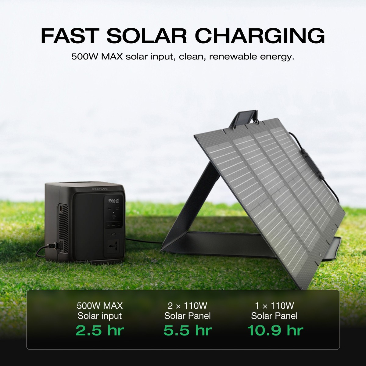 EcoFlow DELTA 3 1000 Air 500W 960Wh Portable Power Station with