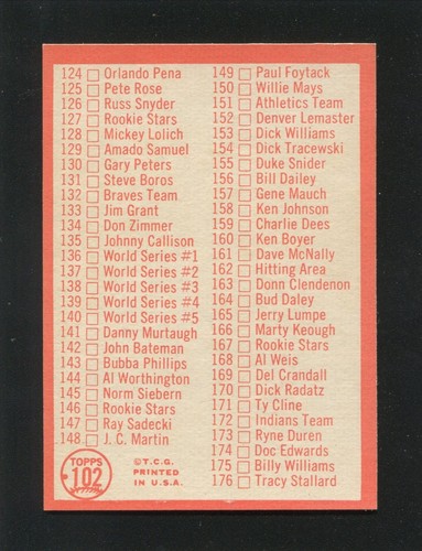 #102 2nd Series Checklist - 1964 Topps: NM, pack fresh, good gloss 230883 - Picture 2 of 3
