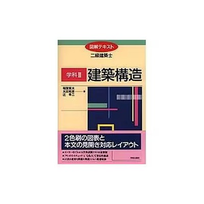 Architectural Structure Illustration Second Class Architect Text For Ages 14+