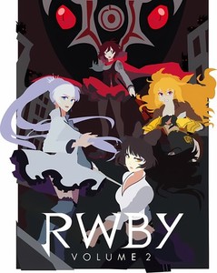Rwby Poster | eBay