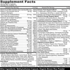 MoxyVites Methylated Multivitamin for Women with 44 Whole Foods