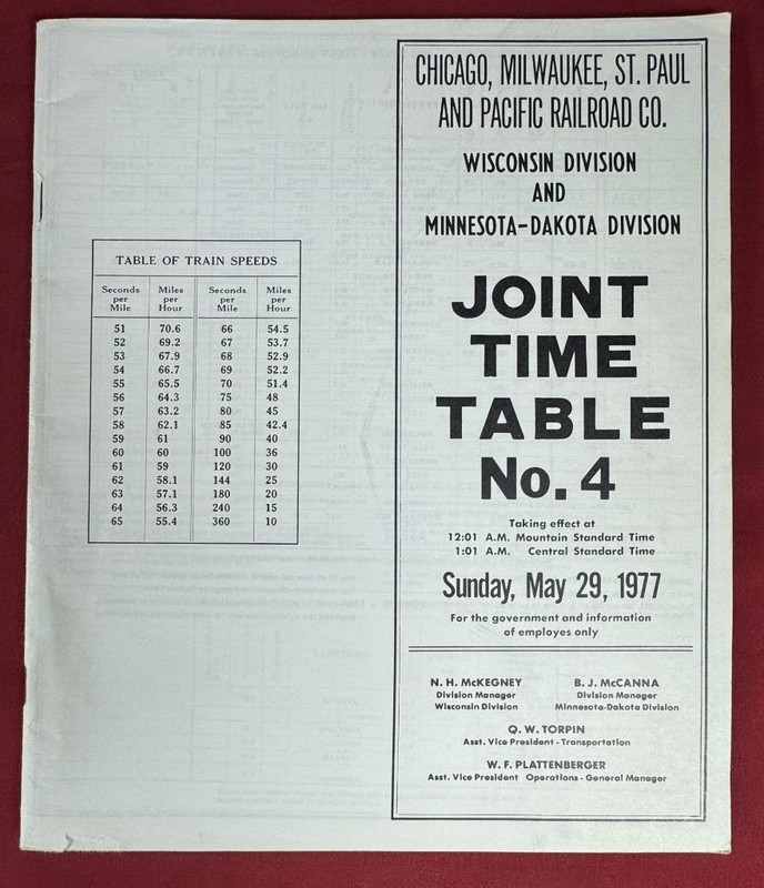 1977 Chicago Milwaukee St Paul & Pacific RR Wisconsin & Minn-Dakota Employee TT