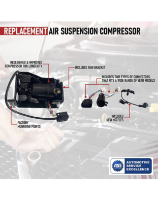 OE-Quality Rear Air Suspension Compressor Pump For GMC Yukon XL 1500, Cadillac Escalade – 22941806