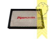 Pipercross Sportluftfilter FüR Seat Toledo 1L 1.9Diesel 2.0 16V PP1374DRY