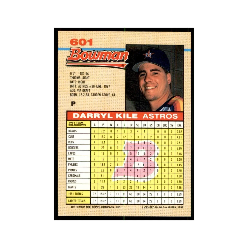 1992 Bowman Darryl Kile Baseball Cards #601 - Image 2 of 3
