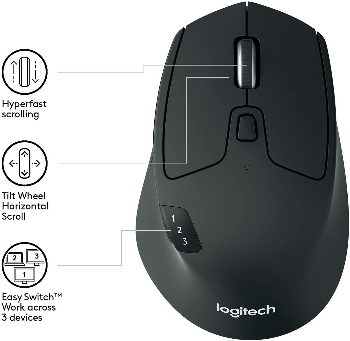 Logitech M720 TRIATHLON Wireless Mouse Multi Device Bluetooth and  