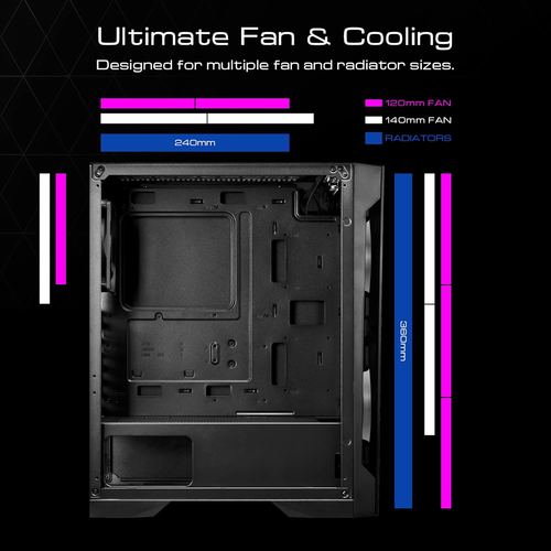Apollo E2 Elite Gaming Case Mid Tower ATX 2 X 200Mm ARGB Fan Trapezoidal Tempere - Picture 3 of 8