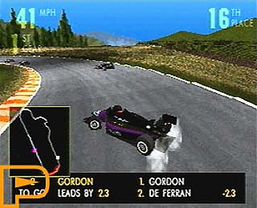 Newman/Haas Racing (Sony PlayStation 1, 1997)