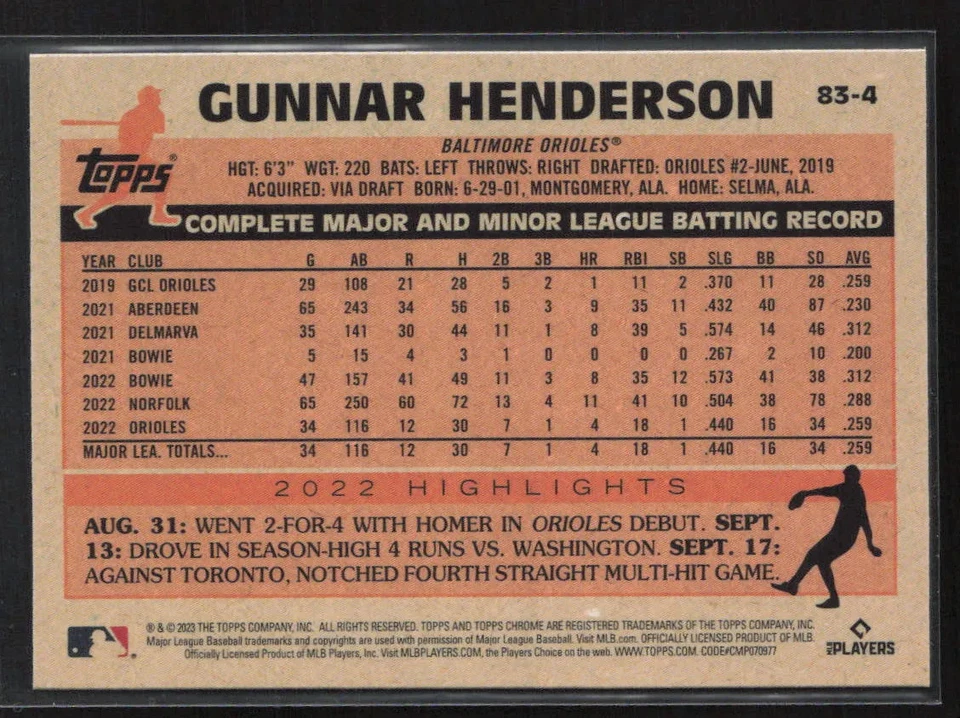 2023 Topps Chrome 1983 Topps Baseball Gunnar Henderson #83-4 RC - Image 2 of 2
