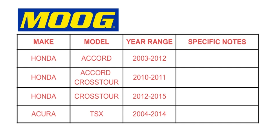 MOOG Front Sway Bar End Link Set For Honda Accord 2003-2012 Crosstour Acura TSX Foto 2 de 4