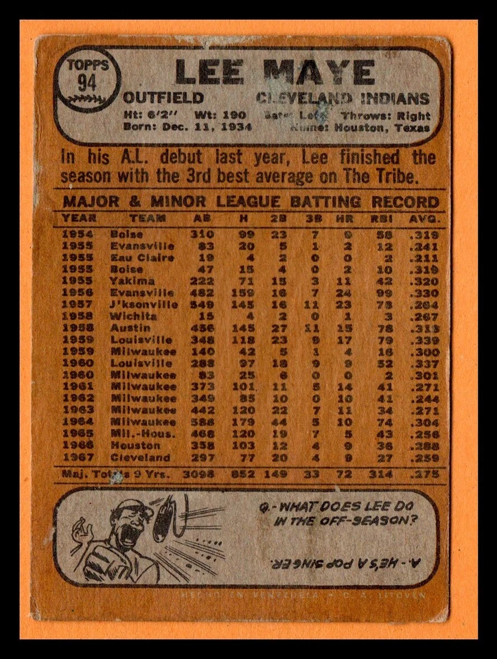 Venezolano Topps 1968 Lee Maye #94 Indios de Cleveland impreso en Venezuela Foto 2 de 2