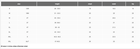 Afbeelding 5 van 5