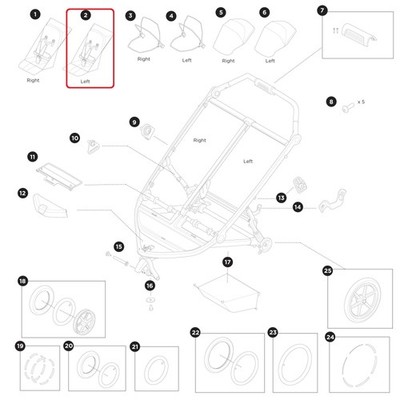Thule Seat Sitz Double links für Thule Urban Glide 3