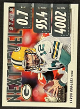 Aaron Rodgers 2020 Score - Next Level Stats #NLS-AR Green Bay Packers
