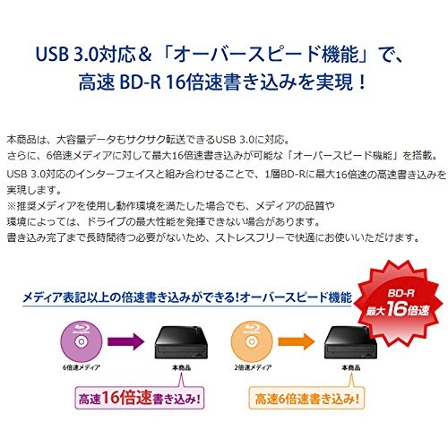 IO Data Blu-ray Drive External Type/USB 3.0/BDXL/M-DISC/16x High Speed Writing - Picture 4 of 9