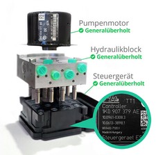 Generalüberholte ABS-Einheit für Audi, Seat...