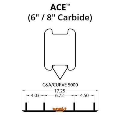 C&A PRO ACE Carbides by Woody's Pair 6in Yamaha Phazer Mountain Lite (1997-1999)