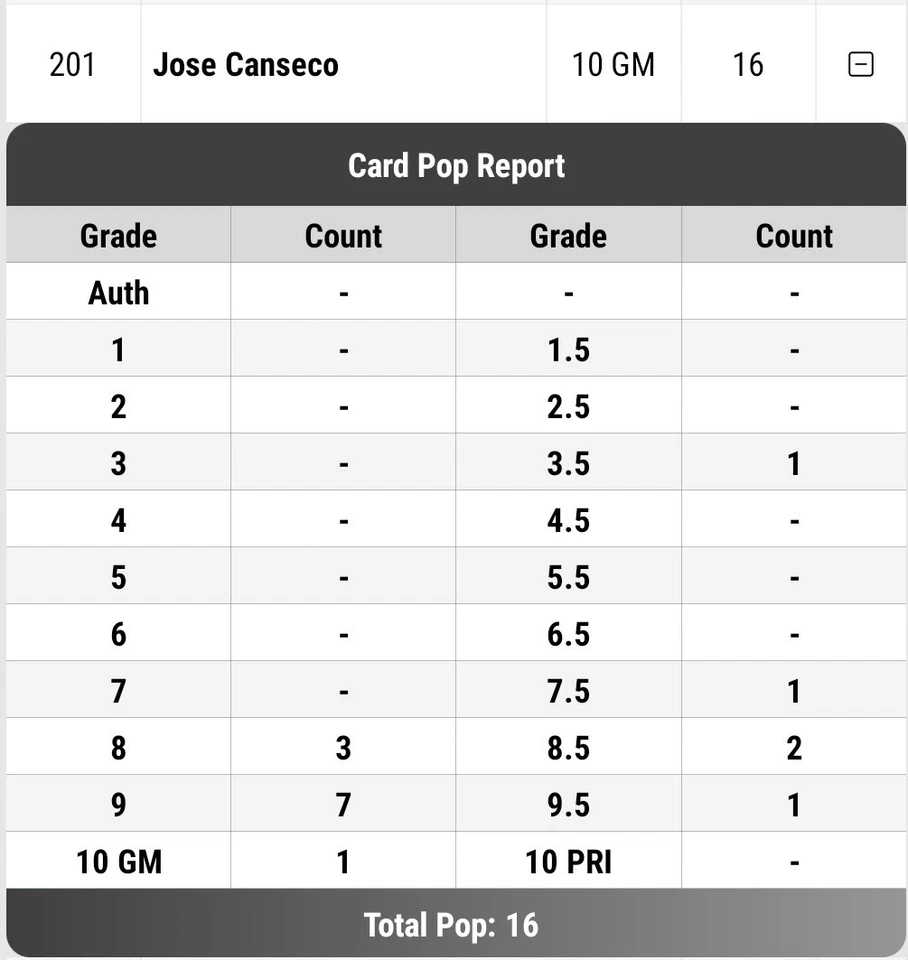Bowman José Canseco 1989 #201, A's Legend SGC GEMA COMO NUEVA 10, ¡hermosa tarjeta pop 1! Foto 3 de 3