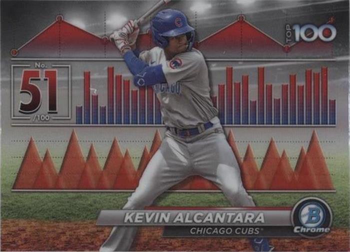 2024 Bowman - Kevin Alcantara #BTP-51 - 1 of 1