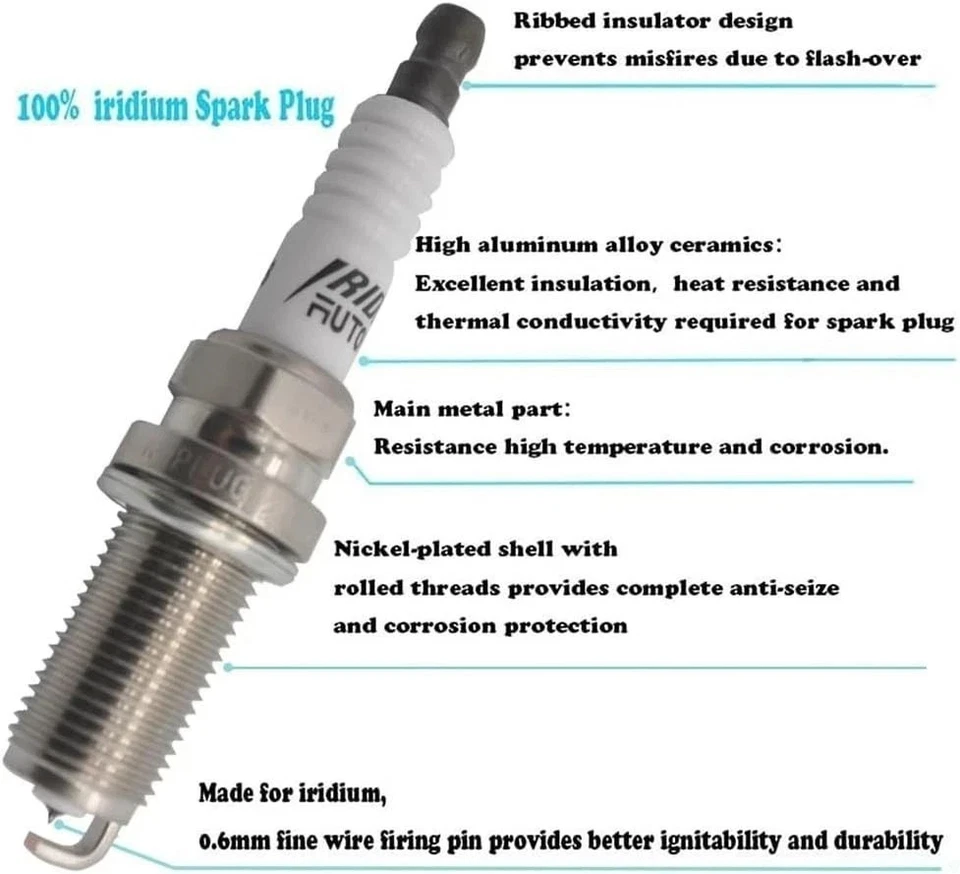 Bujía de iridio 16 piezas reemplazar Chrysler Dodge Jeep Ram 4,7 L 5,7 L 6,4 L V8 Foto 2 de 4