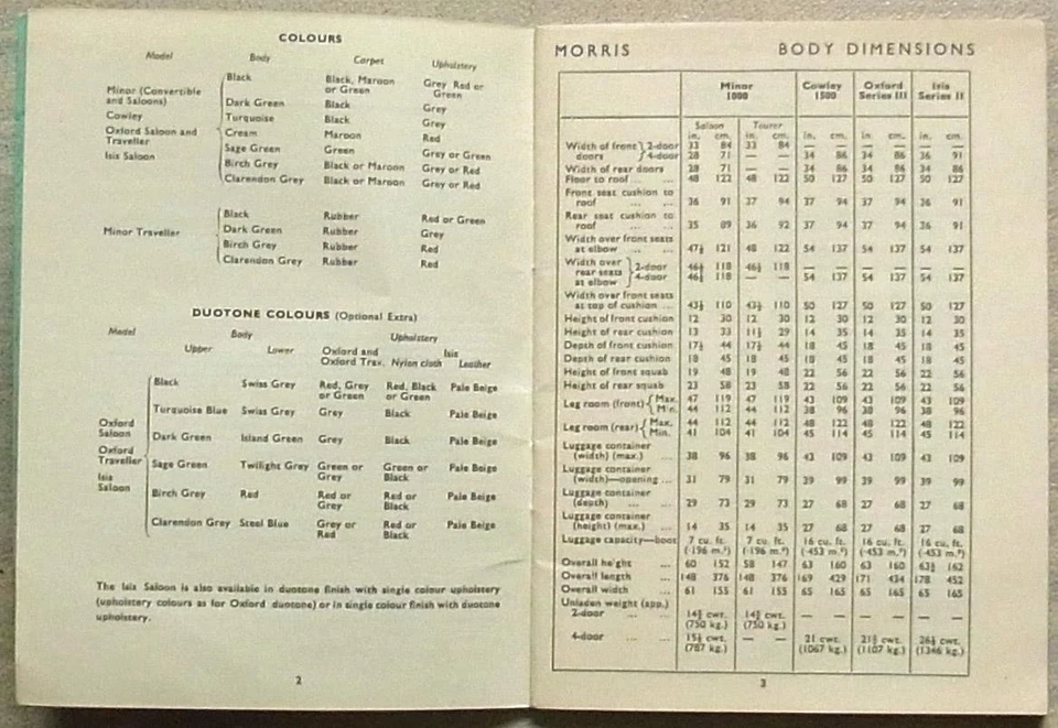 NUFFIELD SALESMANS REFERENCE Guide 1958 MORRIS Wolseley RILEY MG - Image 2 of 4