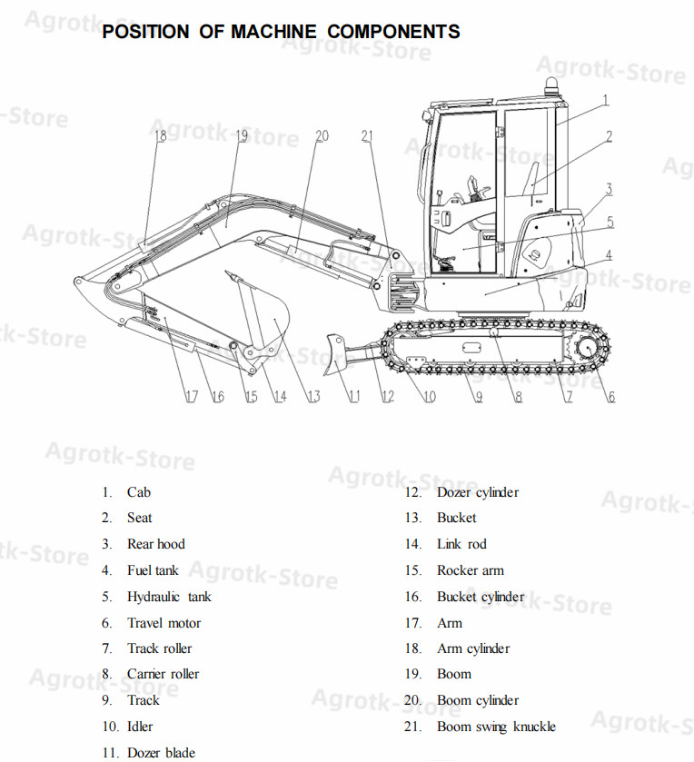 CFG 40UF Mini Excavator 4 Ton Digger 25HP Diesel Kubota Engine Hydraulic Thumb
