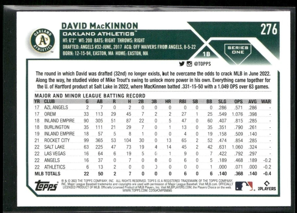 2023 TOPPS DAVID MACKINNON RC OAKLAND ATHLETICS #276 - Image 2 of 2